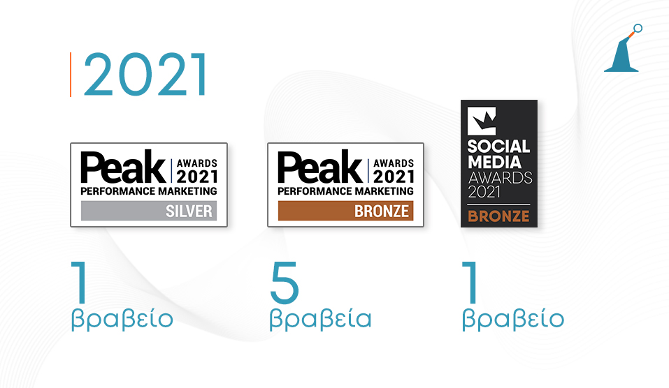 Template Vraveiwn 2021