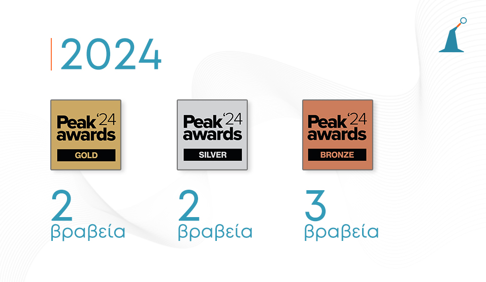 Template Vraveiwn 2024